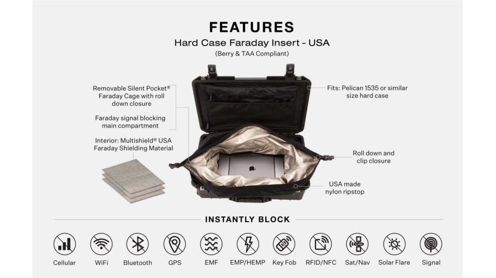 SLNT Hard Case Faraday Insert, USA TTA, Black, 22L, SL-HCIN-TAA-02