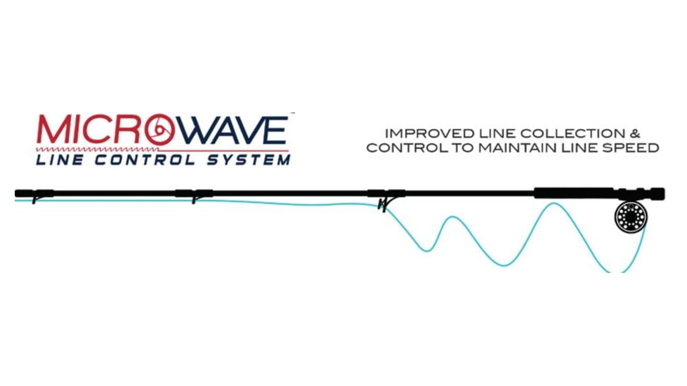Snowbee Spectre RMX Fly Rod, Full Wells, 4.8oz, 4-pc, SP Saltwater Predator, Carbon Fiber, 9ft 0in 8WT, 10019-R