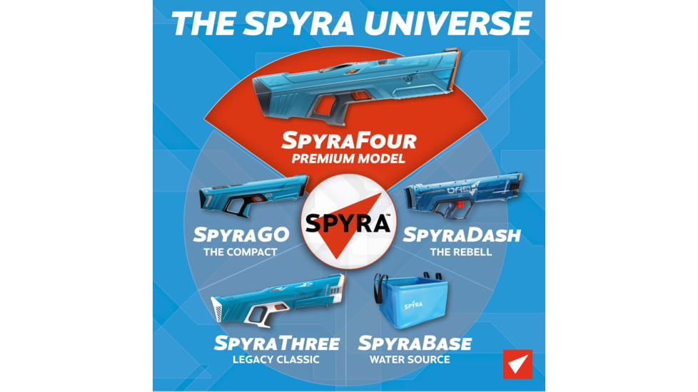 Spyra Four Water Blaster, Blue, SP4B