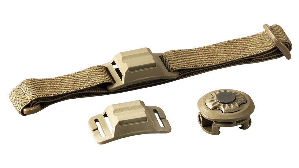 Streamlight Sidewinder Rail Mount Accessory Kit 14113