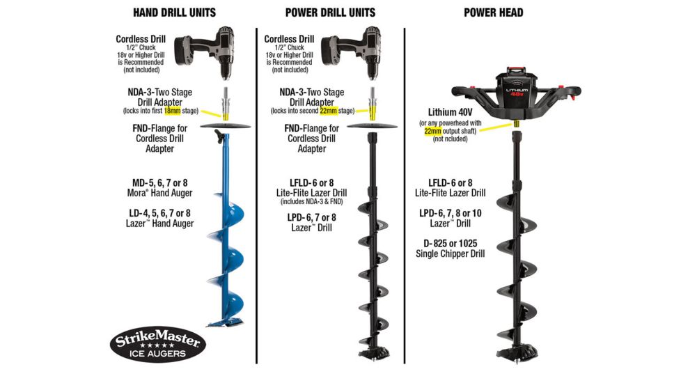 StrikeMaster Drill Flange for NDA Cordless Adapters, FND
