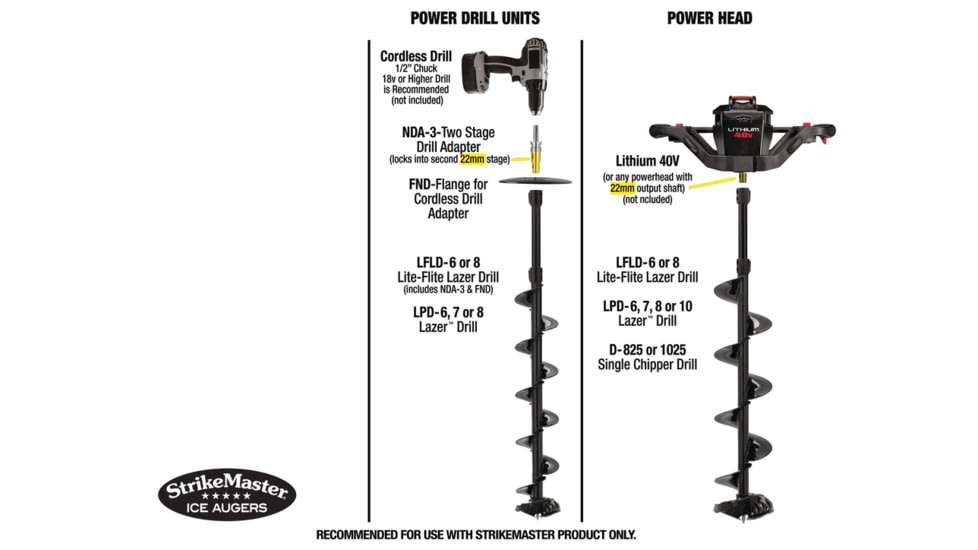 StrikeMaster Lite-Flite Lazer Drill Unit