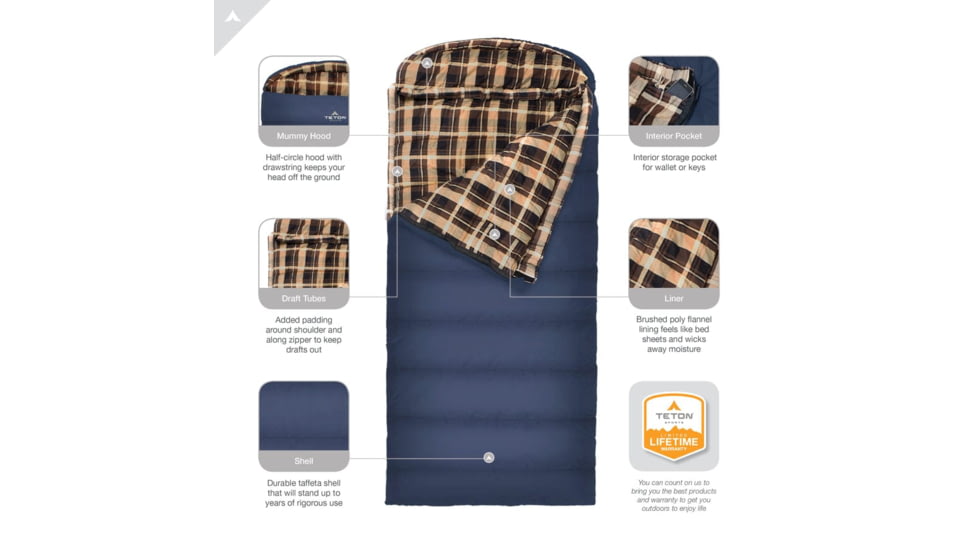 TETON Sports Celsius XL -25 F Sleeping Bag, Right Zipper, Blue/Brown, Extra Large, 103R