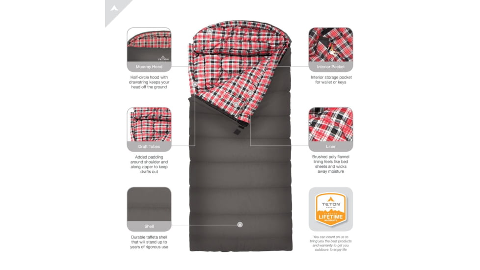 TETON Sports Celsius XL -25 F Sleeping Bag, Left Zipper, Grey/Red, Extra Large, 139L