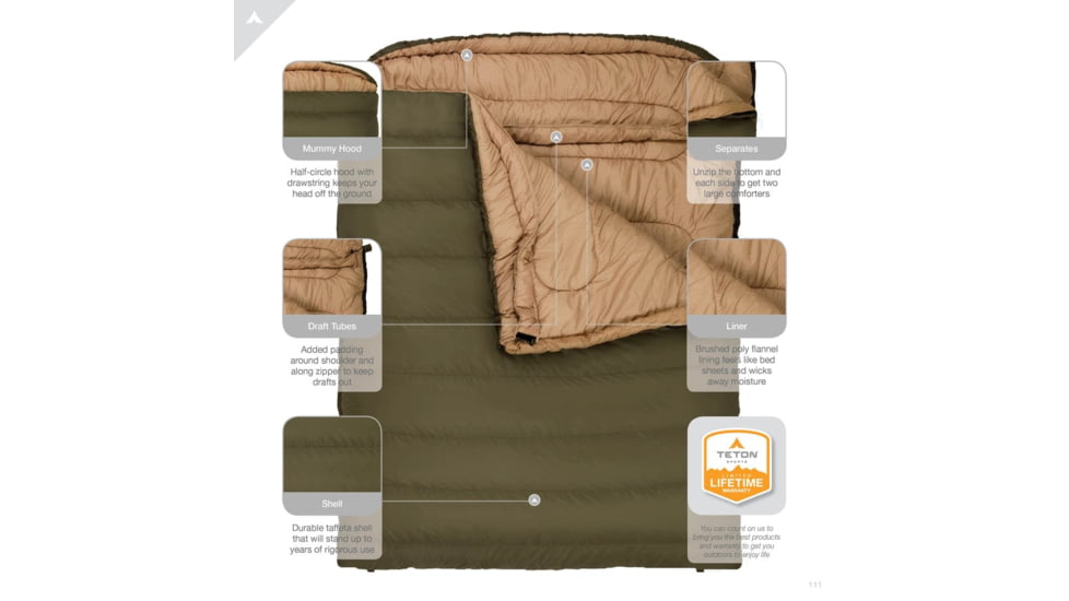 TETON Sports Mammoth 0 F Double Sleeping Bag, Double-Wide, Green/Tan, 111