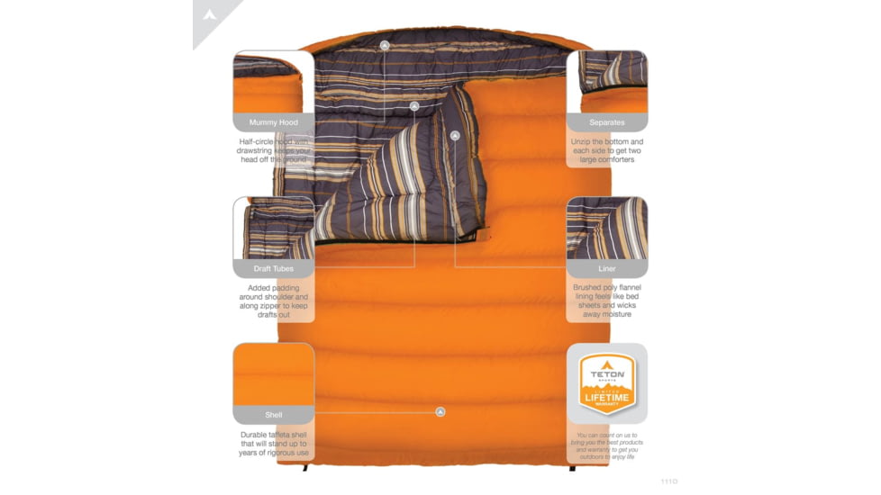 TETON Sports Mammoth 0 F Double Sleeping Bag, Double-Wide, Orange/Grey, 111O