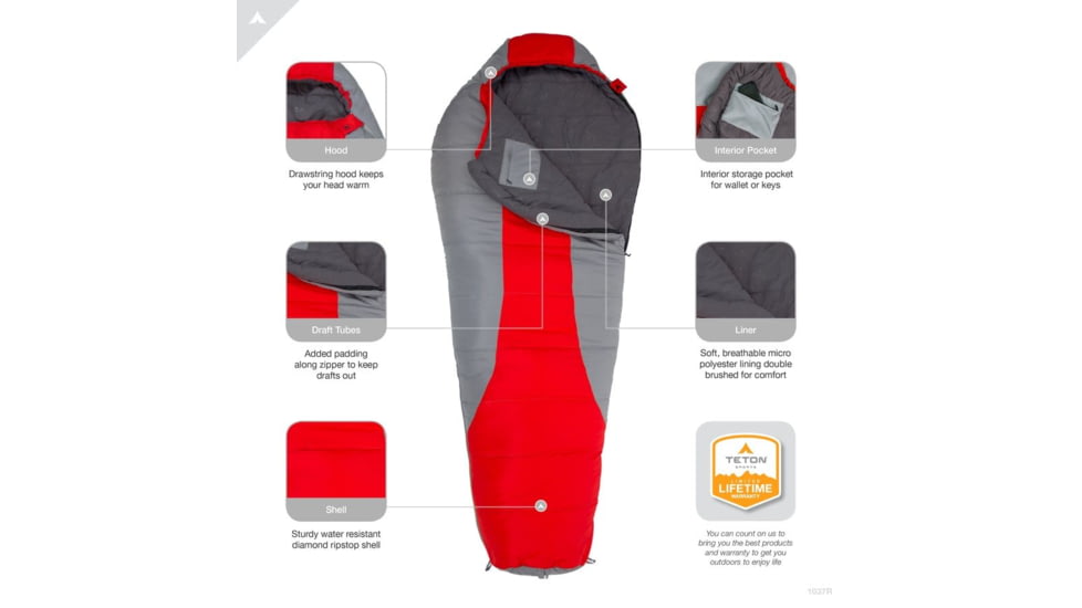 TETON Sports Tracker 5 F Mummy Sleeping Bag, 75x30x20, Grey/Green, 1171G