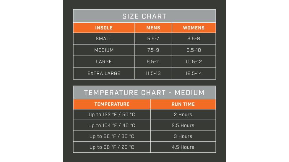 THAW Bluetooth Enabled Heated Insoles, Small, THA-FOT-1004