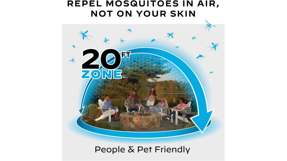 THER EL55 LIGHTED RECHARGEABLE MOS REPELLER