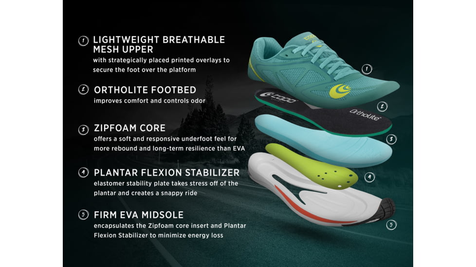 Topo Athletic W-Zephyr Trailrunning Shoes - Womens, Teal / Lime, 12, W037-120-TEALIM