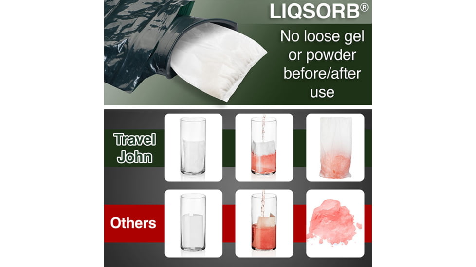 Travel John Disposable Urinals 18pk 66856