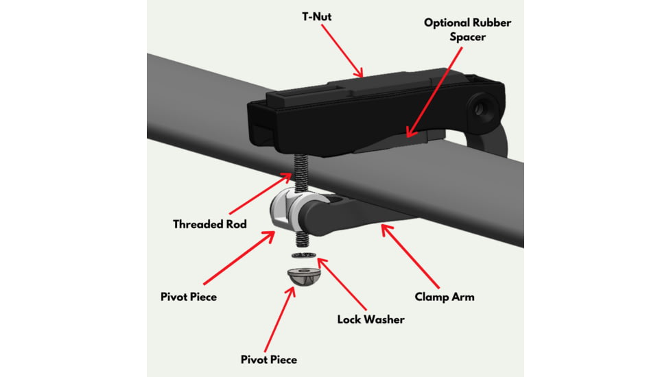 Trxstle, LLC CRC v2.0 XL Clamps, Black, Small, AC-CLA-XL