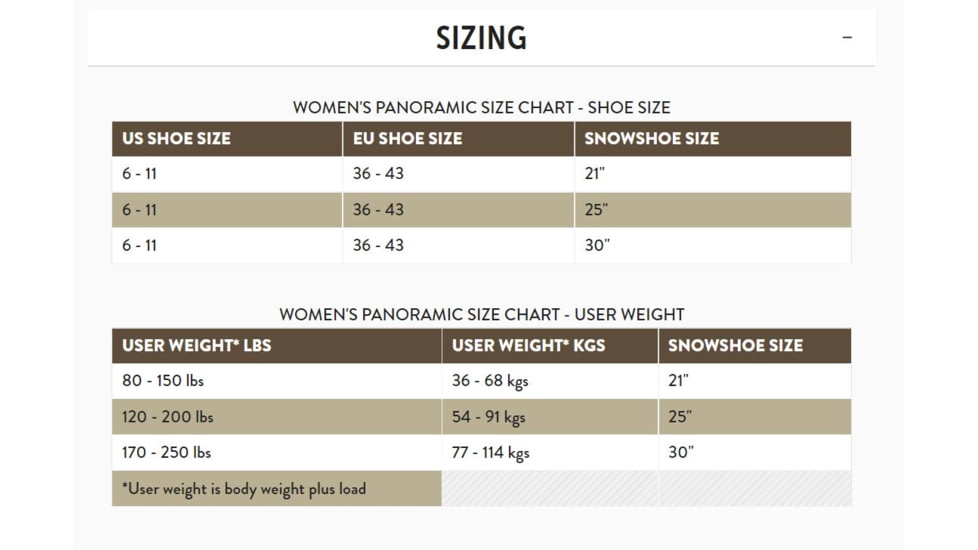 Tubbs Panoramic Snowshoes - Women's, Grey/Ice Blue, 25in, X18010150125W