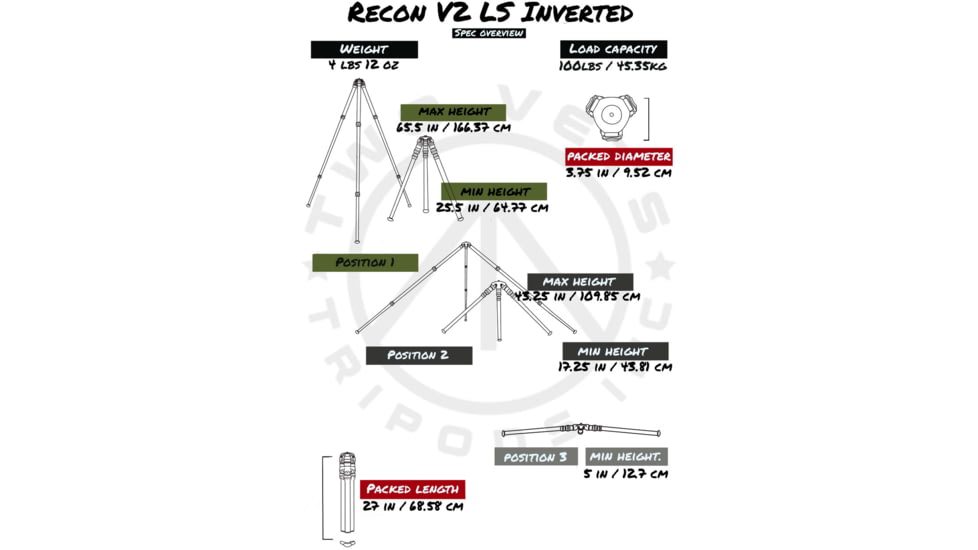 Two Vets Tripods Inc Recon V2 LS Inverted w/Leg Stopper, Carbon Fiber/Black, 65.5in, 850044845224