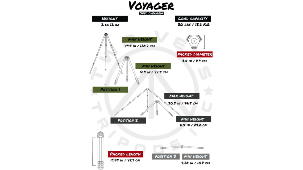 Two Vets Tripods Inc The Voyager w/Leg Stopper, Carbon Fiber/Black, 50in, 850044845217