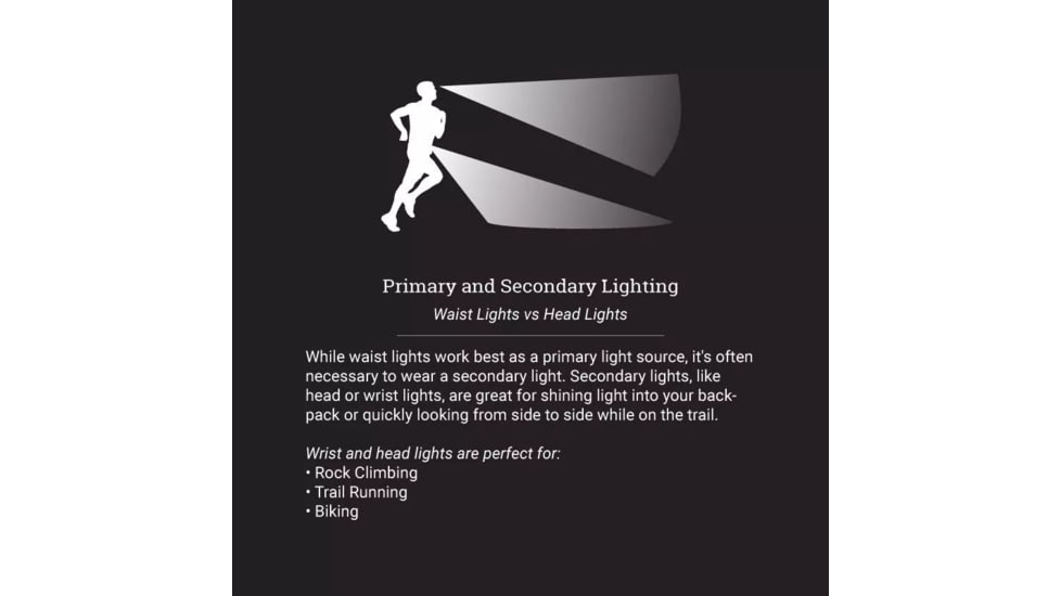 Ultraspire Lumen 300 Sidekick, Black/Gray, UA537GR