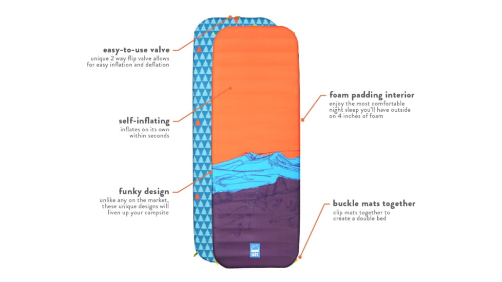 UST UST Fillmatic Sleeping Mat XL-Conifer - New 2021, 1134948