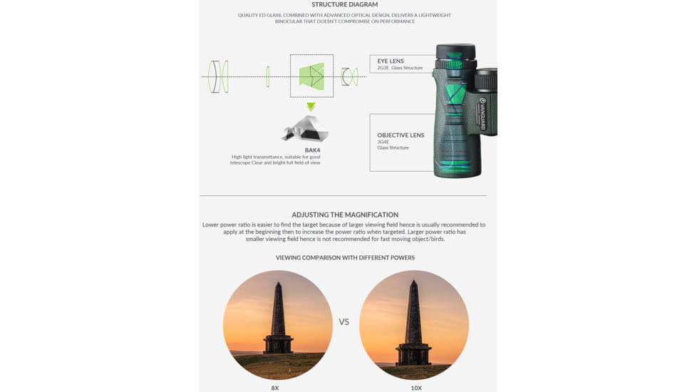 Vanguard ED Glass 10x50 Binoculars, Green, VEO ED 1050