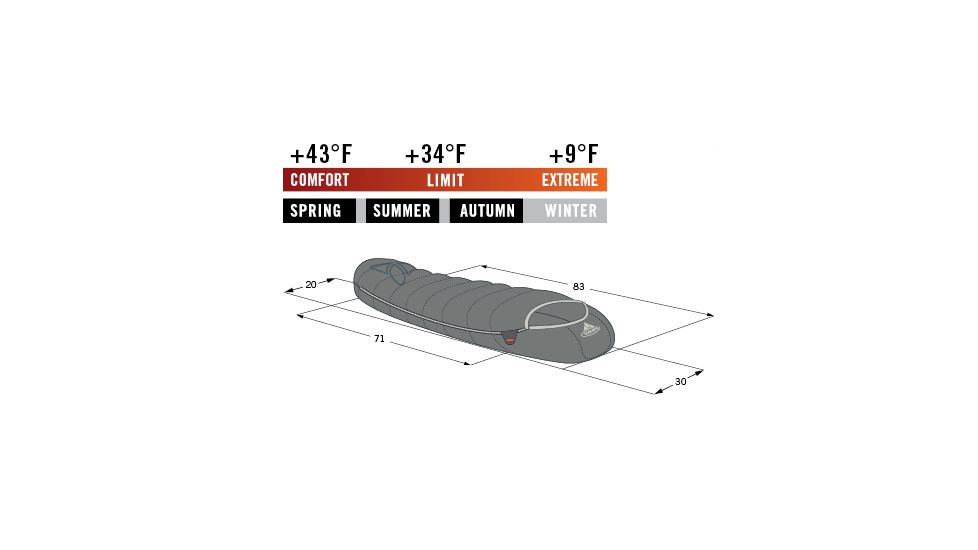 Vaude Featherlight 350 Sleeping Bag, Red 724030