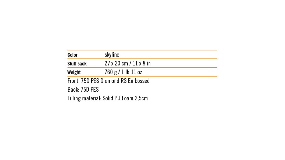 Vaude Sove - Anthracite - 72X20X1 Matress, Anthracite 723911