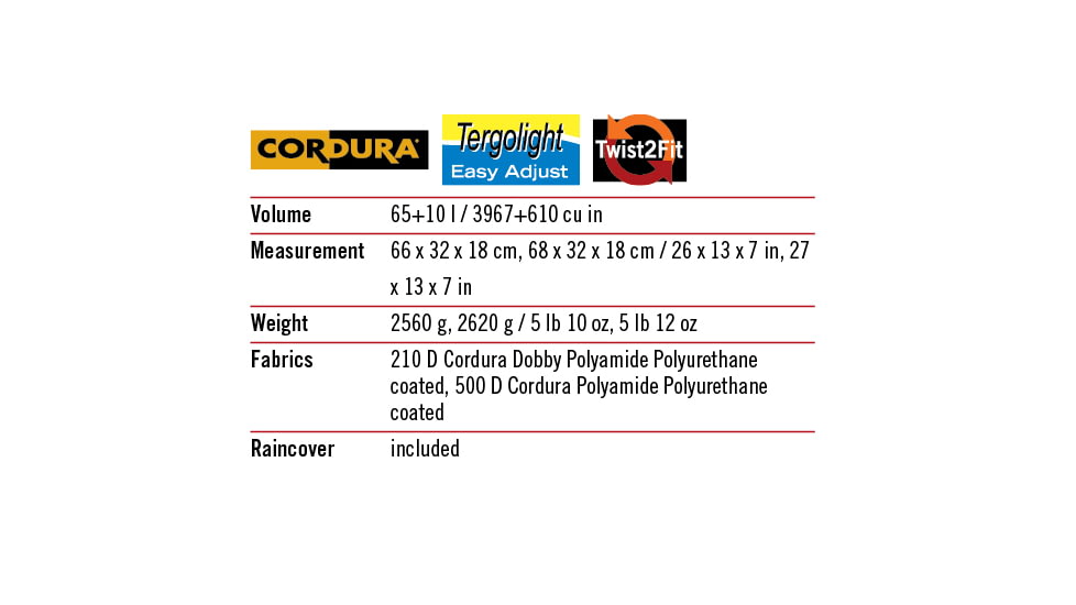 Vaude Terkum 65+10 Ii Backpack, Orange 720288