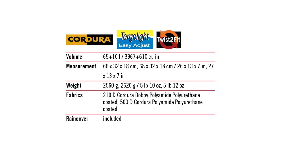 Vaude Terkum 65+10 Iii Backpack, Blue 720289