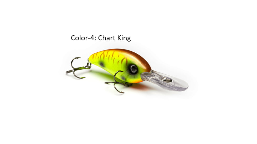 Vexan Vern Stonerollers Deep Dive Crankbait, Chart King, 3/4 oz, VSR-4
