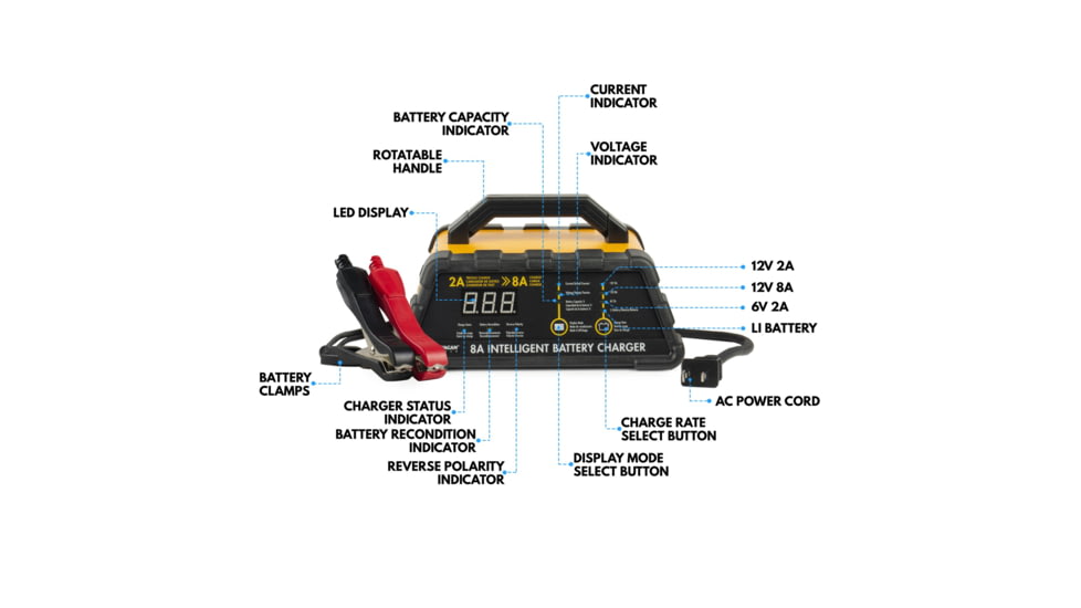 Wagan 8A Intelligent Battery Charger, Yellow, One Size, EL7406