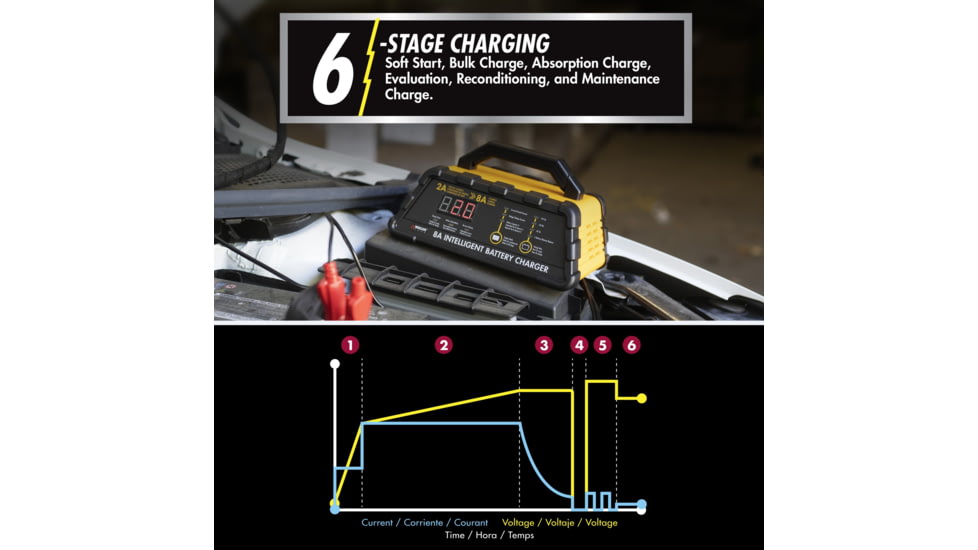 Wagan 8A Intelligent Battery Charger, Yellow, One Size, EL7406