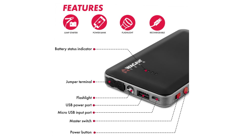 Wagan iOnBoost Slim, Black, One Size, EL7504