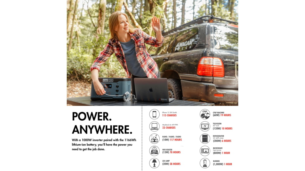 Wagan Lithium Cube 1200, Gray, One Size, EL8836