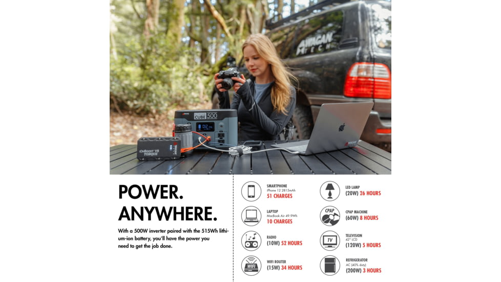 Wagan Lithium Cube 500, Gray, One Size, EL8834