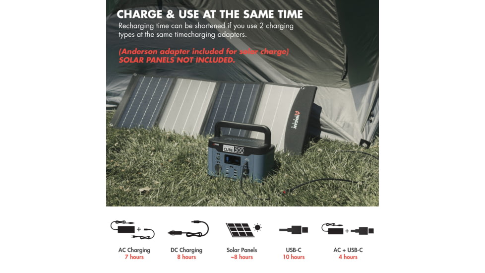 Wagan Lithium Cube 500, Gray, One Size, EL8834