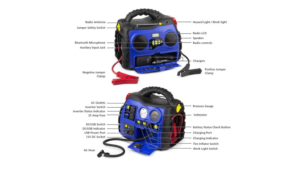 Wagan Michelin Multi-Function Portable Power Source XR1, Blue, One Size, ML0728