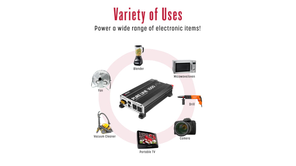 Wagan Pure Line 1000W Pure Sine Inverter, ETL, Black, One Size, EL3804