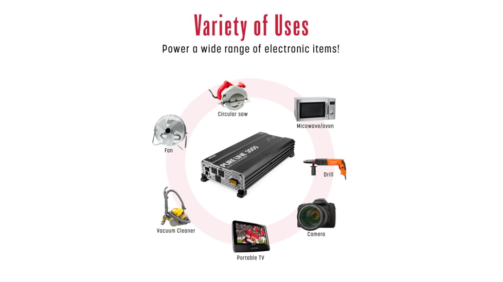 Wagan Pure Line 3000W Pure Sine Inverter, ETL, Black, One Size, EL3810