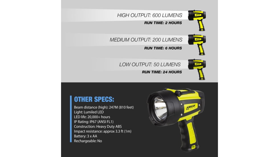 Wagan Tech W600 Brite-Nite LED Spotlight, Yellow, One Size, EL4321