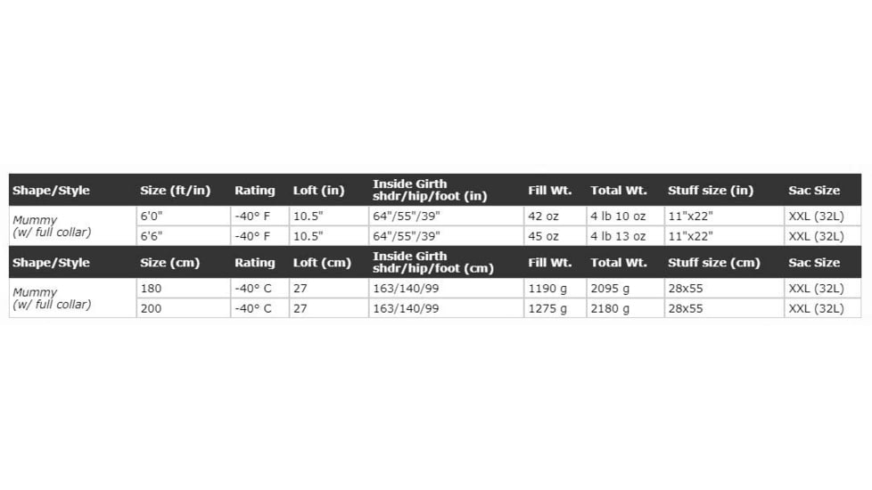 Western Mountaineering Bison Gore Infinium Sleeping Bag. Left Zip, Crimson/Black, 6in, 60BISGILZ