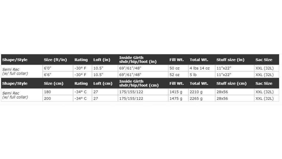 Western Mountaineering Cypress Gore Infinium Sleeping Bag, Left Zip, Sage/Black, 6in, 60CYPGILZ