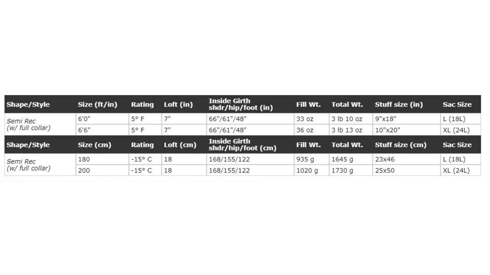 Western Mountaineering Sequoia Gore Infinium Sleeping Bag, Right Zip, Grey/Black, 6 ft 0 in, 60SEQGIRZ