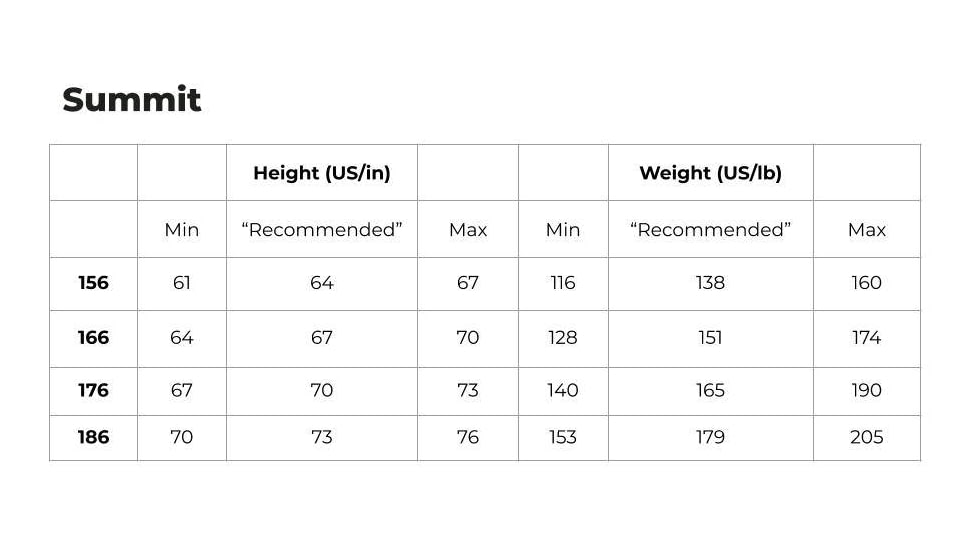 Weston Savage Skis, 186, 106186721F