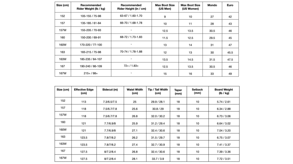 Weston Backwoods Artist Series Snowboard - 21/22, White, 163, 106163005G