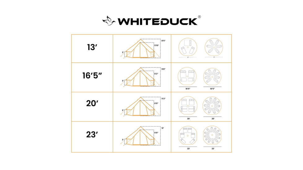 White Duck Avalon Bell Tent, Fire Water Repellent, 20ft, TNT-009155