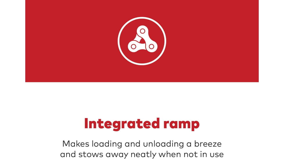 Yakima Onramp 2 8002706