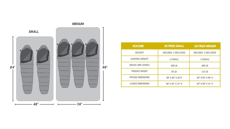 Yakima SkyRise Car Top Tent - 2 Person, 3 Season-Red