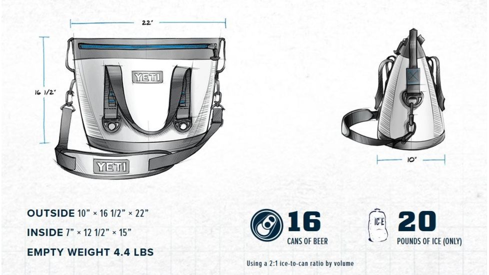 Yeti Hopper 20 Portable Cooler 2-Fog Gray/Tahoe Blue second generation zipper placement