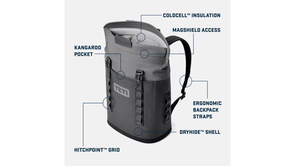 Yeti Hopper M20 Backpack, Big Wave Blue/Navy, 20 Liter, 18060131394