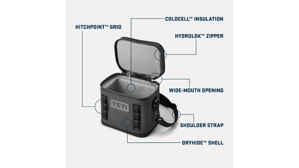 Yeti Hopper Flip 8L Cooler