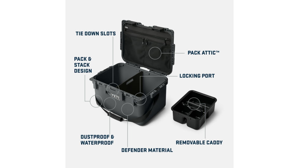Yeti LoadOut GoBox 30L 2.0 Gear Case