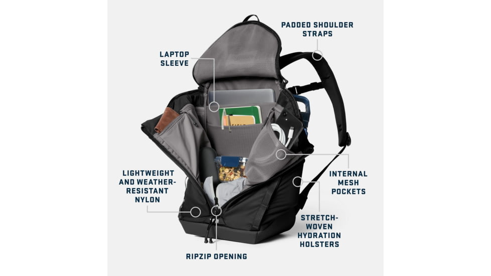 Yeti Palo Backpack
